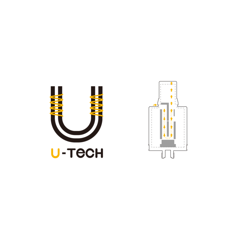 Résistance Aspire PockeX (x5)