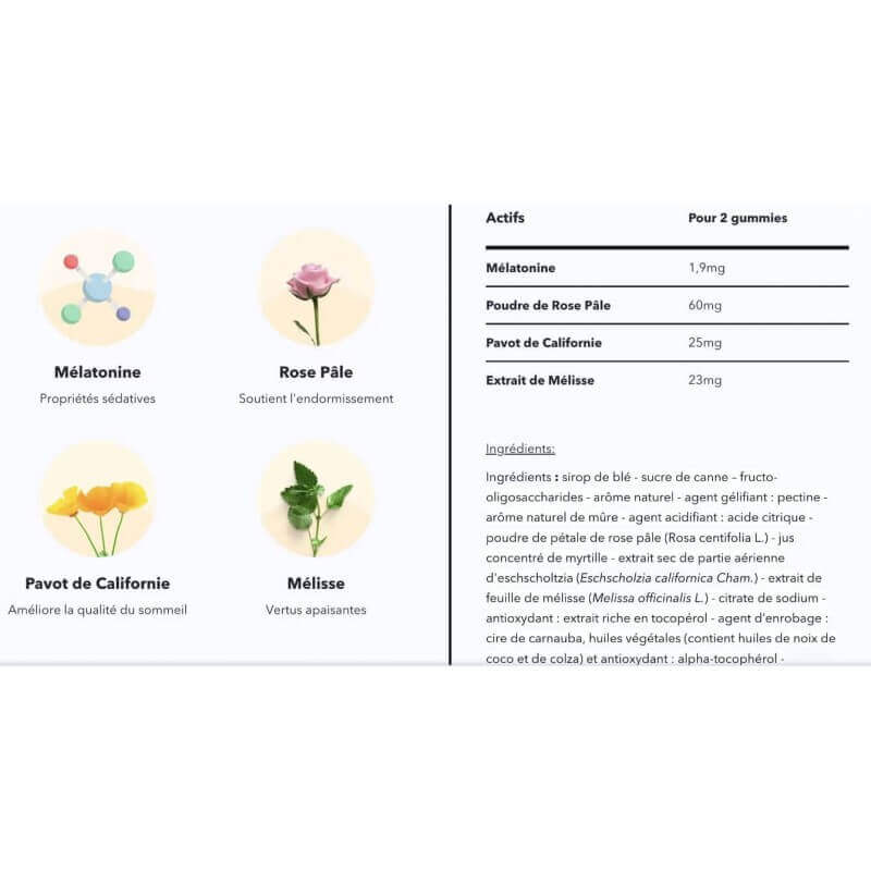 GUMMIES SOMMEIL MIRACULEUX MIUMLAB