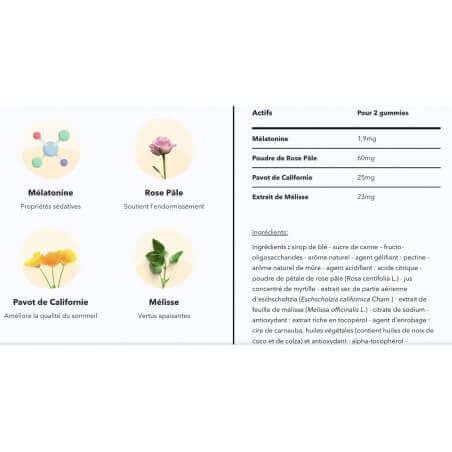 GUMMIES SOMMEIL MIRACULEUX MIUMLAB