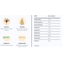 GUMMIES ENERGIE MIRACULEUX MIUMLAB 2