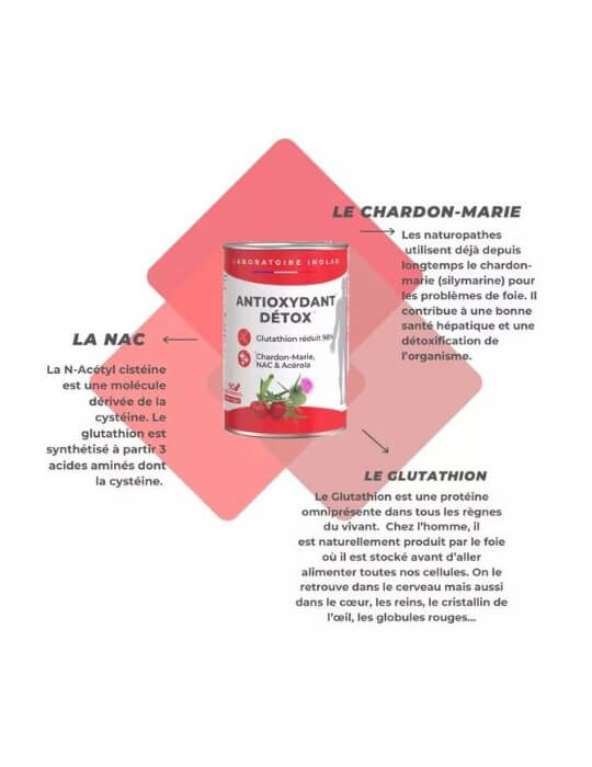 L-GLUTATHION + PRECURSEURS + N-ACETYL CYSTEINE