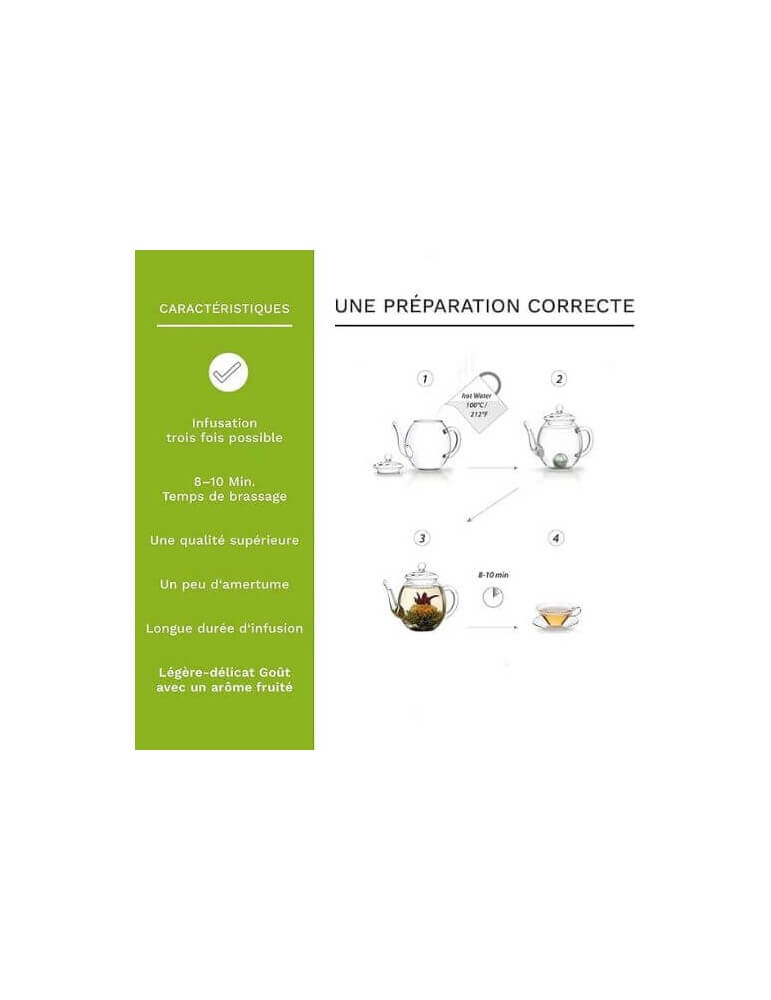 COFFRET FLEURS DE THE VERT