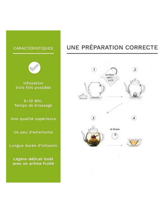 COFFRET FLEURS DE THE VERT