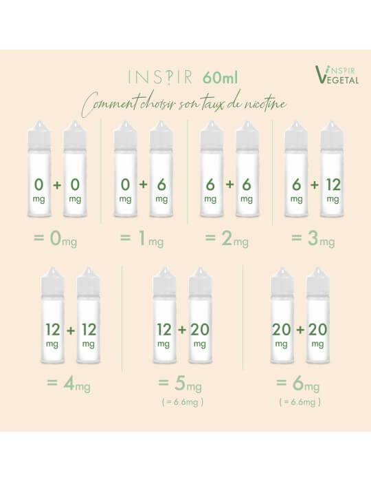 ROUGE FRISSON INSPIR 60 ML