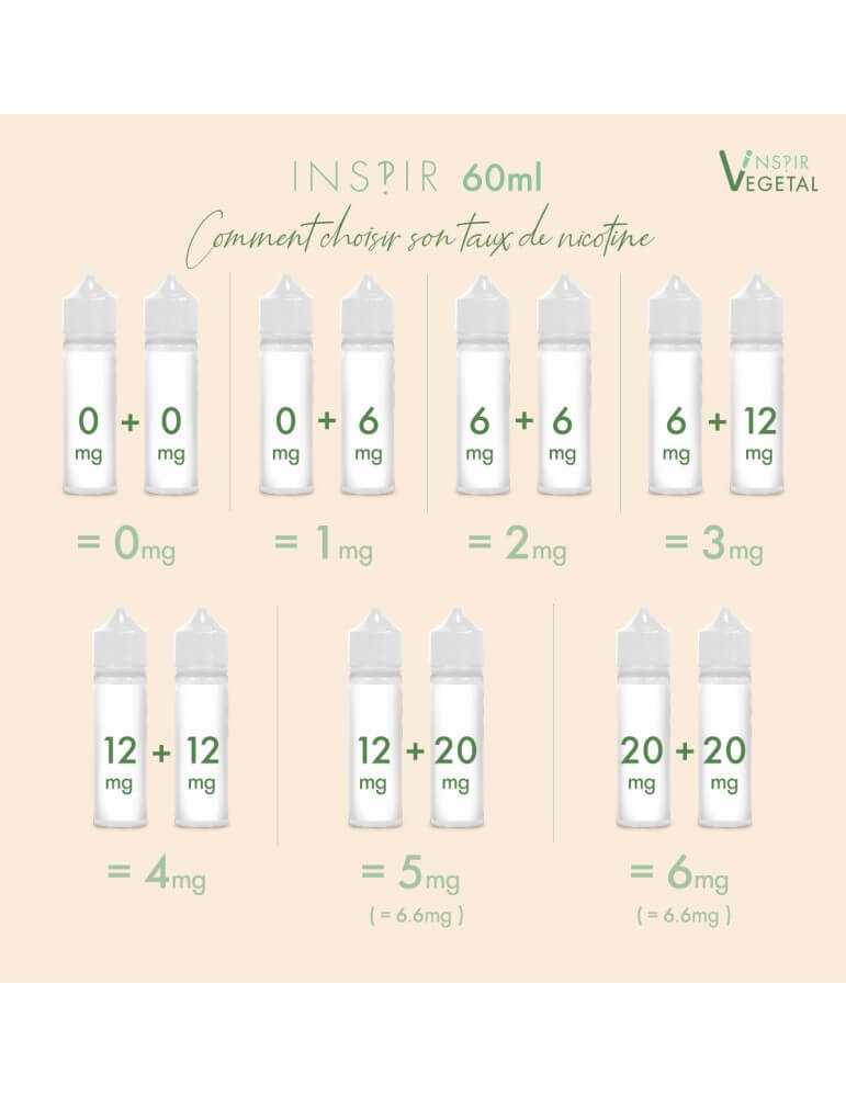 TROPICALINE INSPIR 60 ML