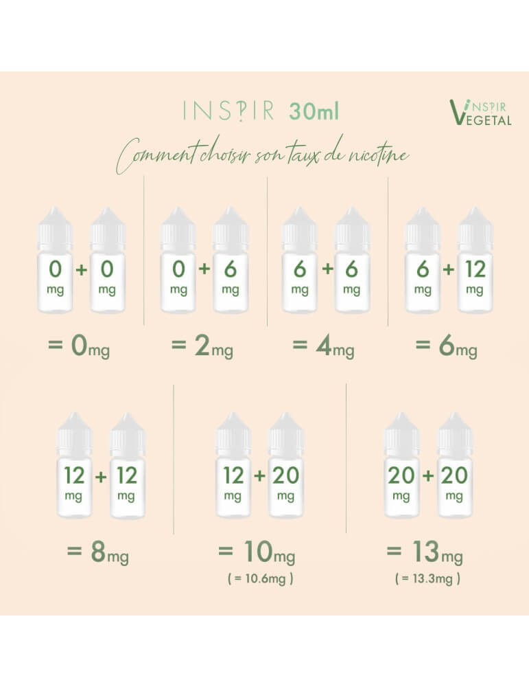 CLASSICO INSPIR 30 ML