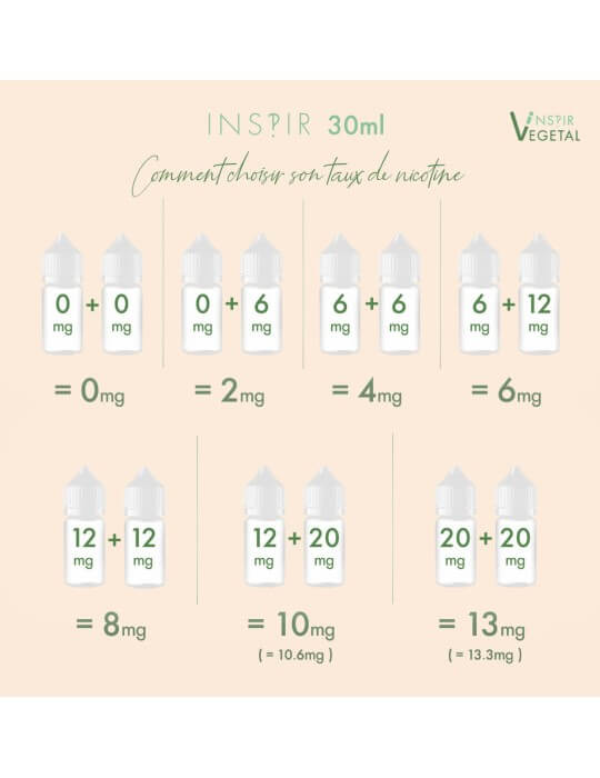 CLASSICO INSPIR 30 ML