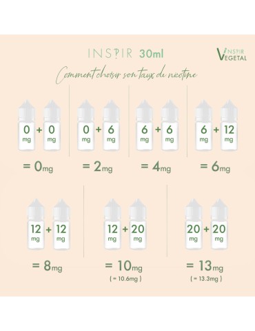 AUTHENTIQ INSPIR 30 ML 100% végétal TRIO 2