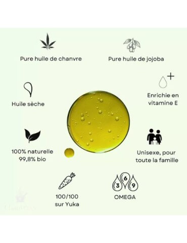 HUILE DE MASSAGE CHANVRE JOJOBA BIO 2