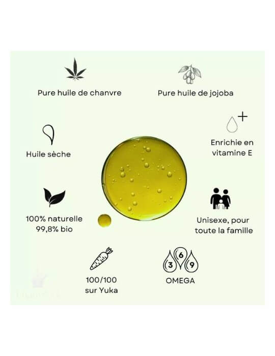 HUILE DE MASSAGE CHANVRE JOJOBA BIO