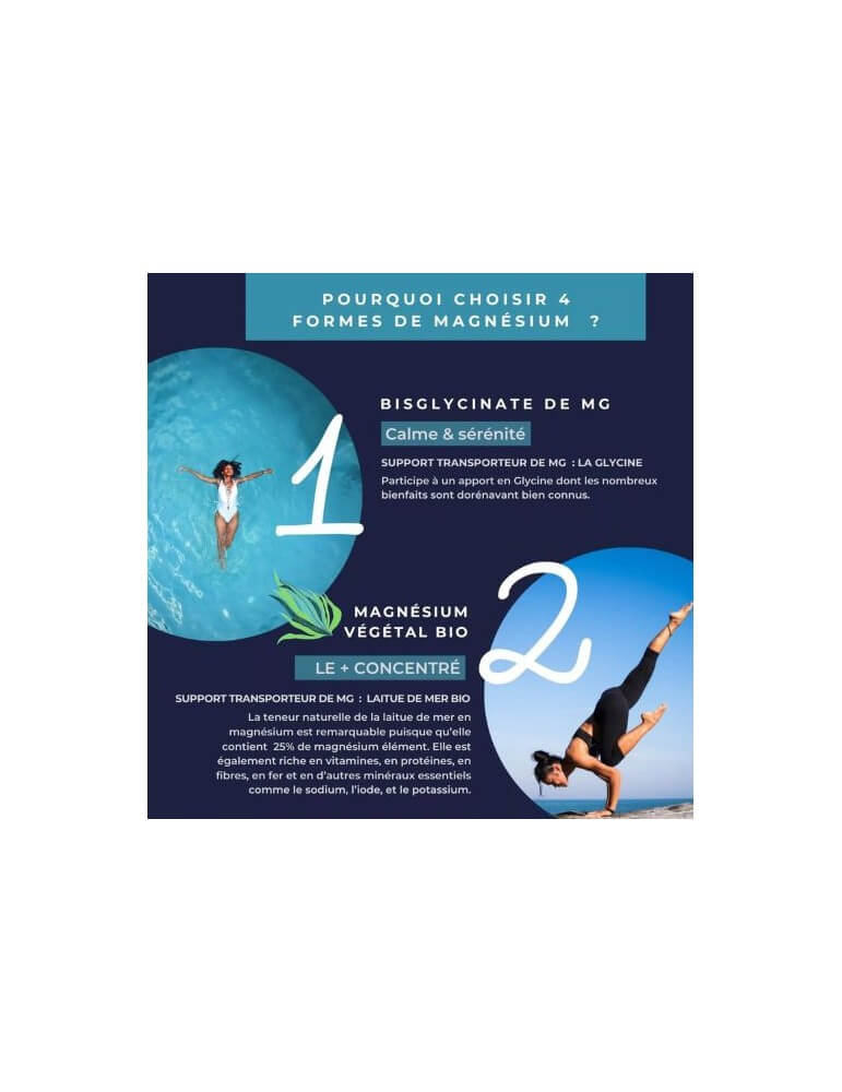 MAGNESIUM 4 FORMES + VIT B6