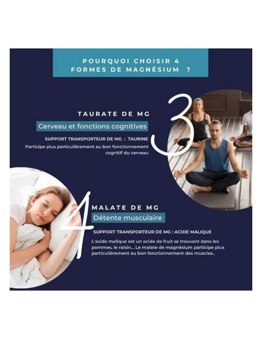 MAGNESIUM 4 FORMES + VIT B6