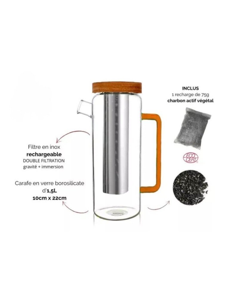 CARAFE FILTRANTE EN VERRE 1.5L