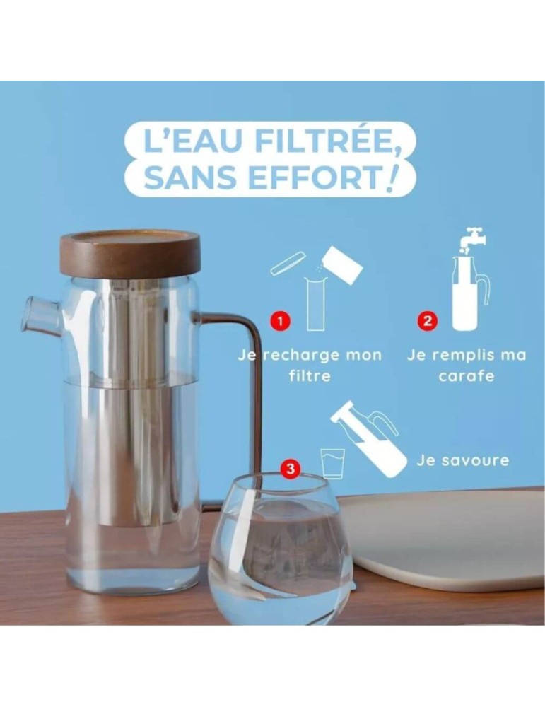 CARAFE FILTRANTE EN VERRE 1.5L