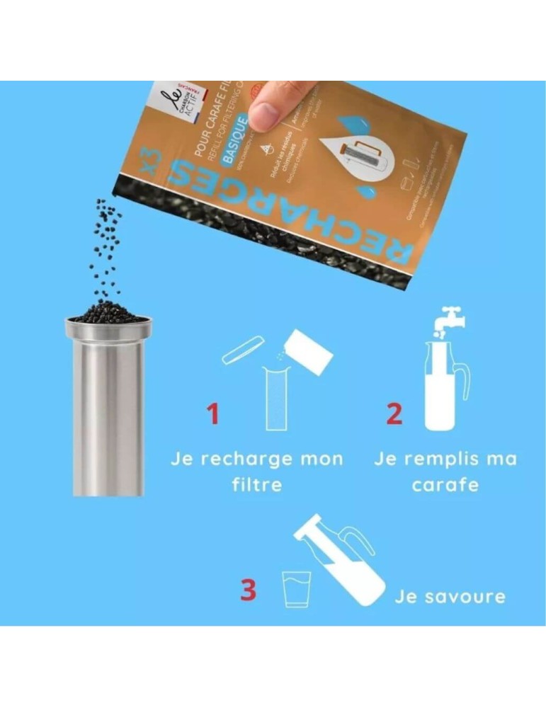 FILTRES SPECIAL NITRATES PFAS - Lot de 3 recharges