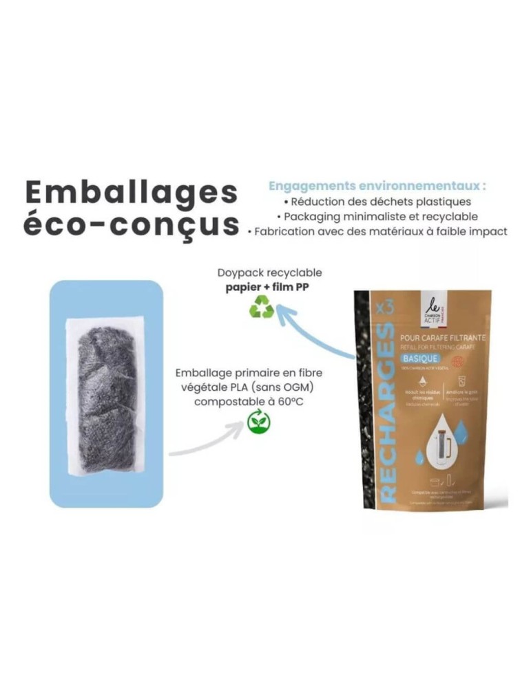 FILTRES SPECIAL NITRATES PFAS - Lot de 3 recharges