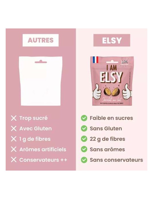 BILLES SOUFFLEES CHOCOLAT AU LAIT – 65 % de sucres en moins