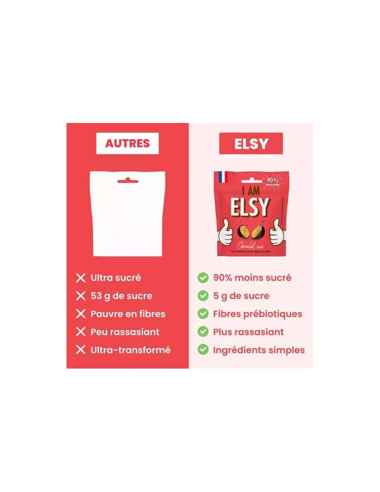 BILLES SOUFFLEES CHOCOLAT NOIR – 65 % de sucres en moins