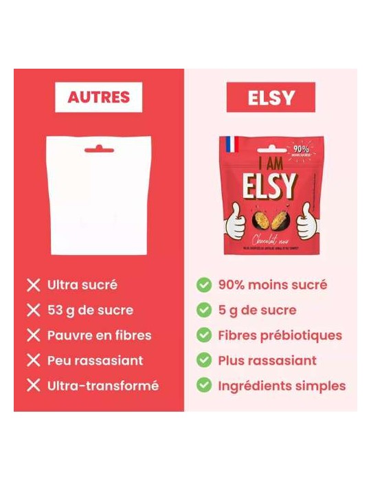 BILLES SOUFFLEES CHOCOLAT NOIR – 65 % de sucres en moins