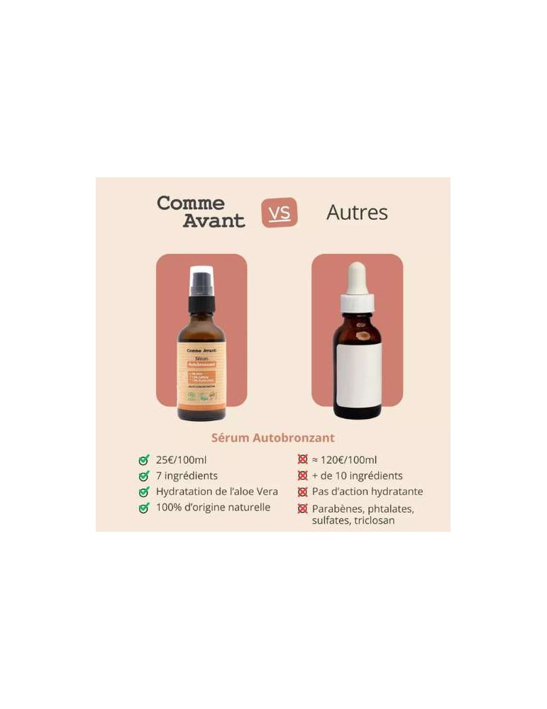 SERUM AUTOBRONZANT BIO